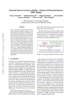 Financial Numeric Extreme Labelling: A Dataset and Benchmarking for XBRL
  Tagging