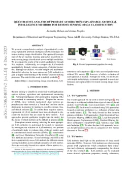 Quantitative Analysis of Primary Attribution Explainable Artificial
  Intelligence Methods for Remote Sensing Image Classification