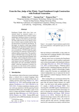 From the One, Judge of the Whole: Typed Entailment Graph Construction
  with Predicate Generation