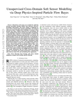 Unsupervised Cross-Domain Soft Sensor Modelling via Deep
  Physics-Inspired Particle Flow Bayes