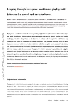 Leaping through tree space: continuous phylogenetic inference for rooted
  and unrooted trees