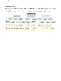 A Comprehensive Review of State-of-The-Art Methods for Java Code
  Generation from Natural Language Text