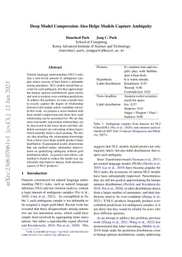Deep Model Compression Also Helps Models Capture Ambiguity