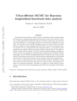 Ultra-efficient MCMC for Bayesian longitudinal functional data analysis