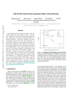 E2E-LOAD: End-to-End Long-form Online Action Detection