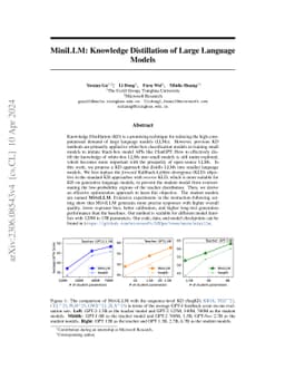 MiniLLM: Knowledge Distillation of Large Language Models