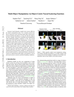 Multi-Object Manipulation via Object-Centric Neural Scattering Functions