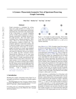 A Gromov--Wasserstein Geometric View of Spectrum-Preserving Graph
  Coarsening