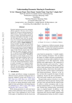 Understanding Parameter Sharing in Transformers