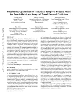 Uncertainty Quantification via Spatial-Temporal Tweedie Model for
  Zero-inflated and Long-tail Travel Demand Prediction