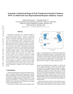 Systematic Architectural Design of Scale Transformed Attention Condenser
  DNNs via Multi-Scale Class Representational Response Similarity Analysis