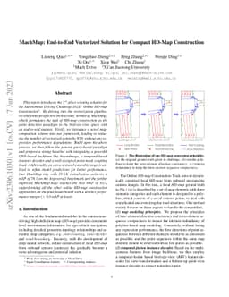 MachMap: End-to-End Vectorized Solution for Compact HD-Map Construction