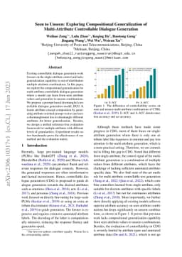 Seen to Unseen: Exploring Compositional Generalization of
  Multi-Attribute Controllable Dialogue Generation