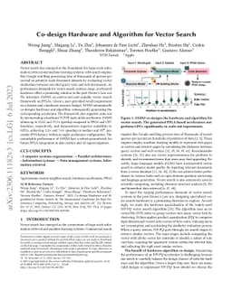 Co-design Hardware and Algorithm for Vector Search