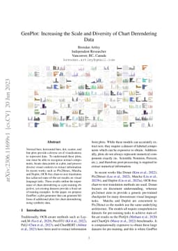 GenPlot: Increasing the Scale and Diversity of Chart Derendering Data