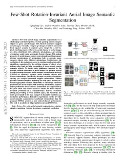 Few-Shot Rotation-Invariant Aerial Image Semantic Segmentation