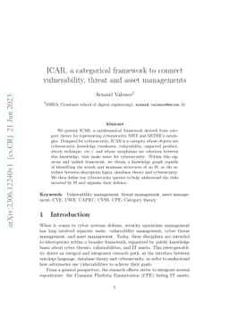 ICAR, a categorical framework to connect vulnerability, threat and asset
  managements