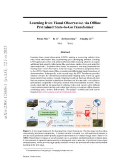 Learning from Visual Observation via Offline Pretrained State-to-Go
  Transformer