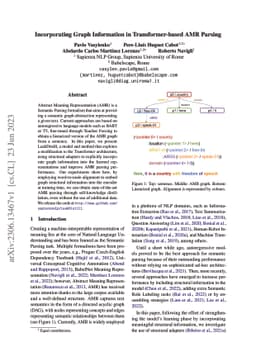 Incorporating Graph Information in Transformer-based AMR Parsing