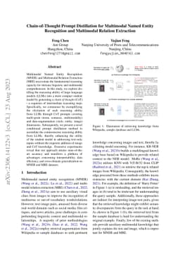 Chain-of-Thought Prompt Distillation for Multimodal Named Entity
  Recognition and Multimodal Relation Extraction