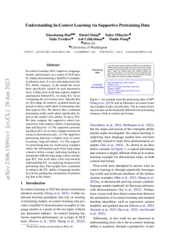Understanding In-Context Learning via Supportive Pretraining Data