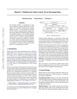 DataCI: A Platform for Data-Centric AI on Streaming Data