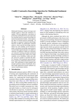 ConKI: Contrastive Knowledge Injection for Multimodal Sentiment Analysis