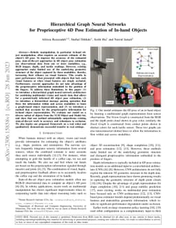 Hierarchical Graph Neural Networks for Proprioceptive 6D Pose Estimation
  of In-hand Objects