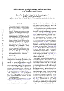Unified Language Representation for Question Answering over Text,
  Tables, and Images
