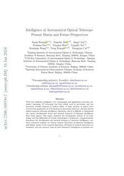 Intelligence of Astronomical Optical Telescope: Present Status and
  Future Perspectives