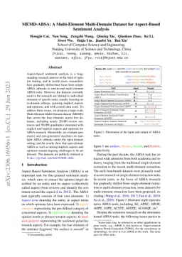 MEMD-ABSA: A Multi-Element Multi-Domain Dataset for Aspect-Based
  Sentiment Analysis