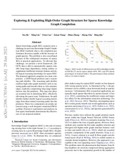 Exploring & Exploiting High-Order Graph Structure for Sparse Knowledge
  Graph Completion