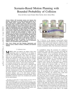 Scenario-Based Motion Planning with Bounded Probability of Collision