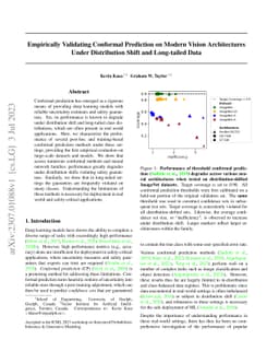 Empirically Validating Conformal Prediction on Modern Vision
  Architectures Under Distribution Shift and Long-tailed Data