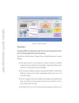 Learning Difference Equations with Structured Grammatical Evolution for
  Postprandial Glycaemia Prediction