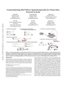 Contextualizing MLP-Mixers Spatiotemporally for Urban Data Forecast at
  Scale