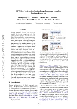 GPT4RoI: Instruction Tuning Large Language Model on Region-of-Interest