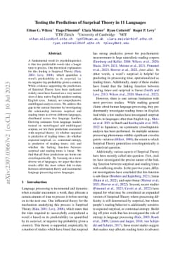 Testing the Predictions of Surprisal Theory in 11 Languages