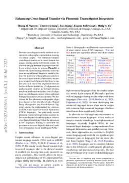 Enhancing Cross-lingual Transfer via Phonemic Transcription Integration