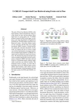 U-CREAT: Unsupervised Case Retrieval using Events extrAcTion