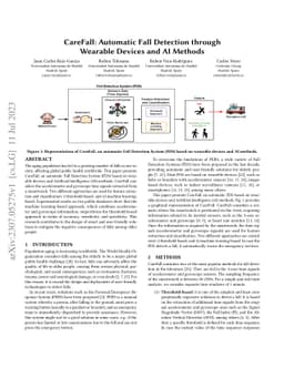 CareFall: Automatic Fall Detection through Wearable Devices and AI
  Methods