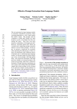 Effective Prompt Extraction from Language Models