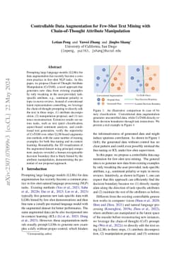 Controllable Data Augmentation for Few-Shot Text Mining with
  Chain-of-Thought Attribute Manipulation