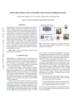 Deep Cross-Modal Steganography Using Neural Representations