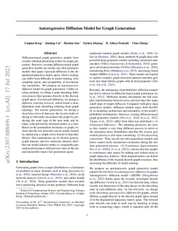 Autoregressive Diffusion Model for Graph Generation