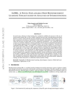 IxDRL: A Novel Explainable Deep Reinforcement Learning Toolkit based on
  Analyses of Interestingness