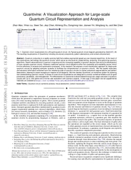 Quantivine: A Visualization Approach for Large-scale Quantum Circuit
  Representation and Analysis