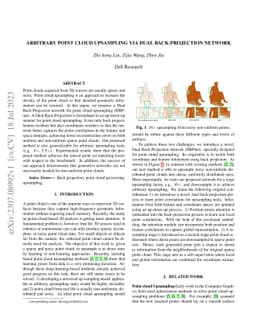 Arbitrary point cloud upsampling via Dual Back-Projection Network