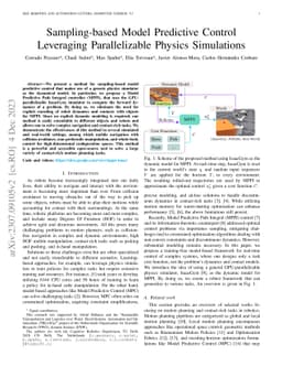 Sampling-based Model Predictive Control Leveraging Parallelizable Physics Simulations