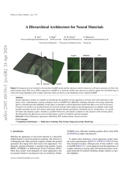 A Hierarchical Architecture for Neural Materials